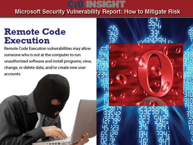 Source: http://www.cioinsight.com/c/a/Security/Microsoft-Security-Vulnerability-Report-How-to-Mitigate-Risk-729231/